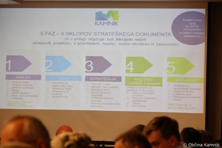 3. redna seja Občinskega sveta Občine Kamnik (37)